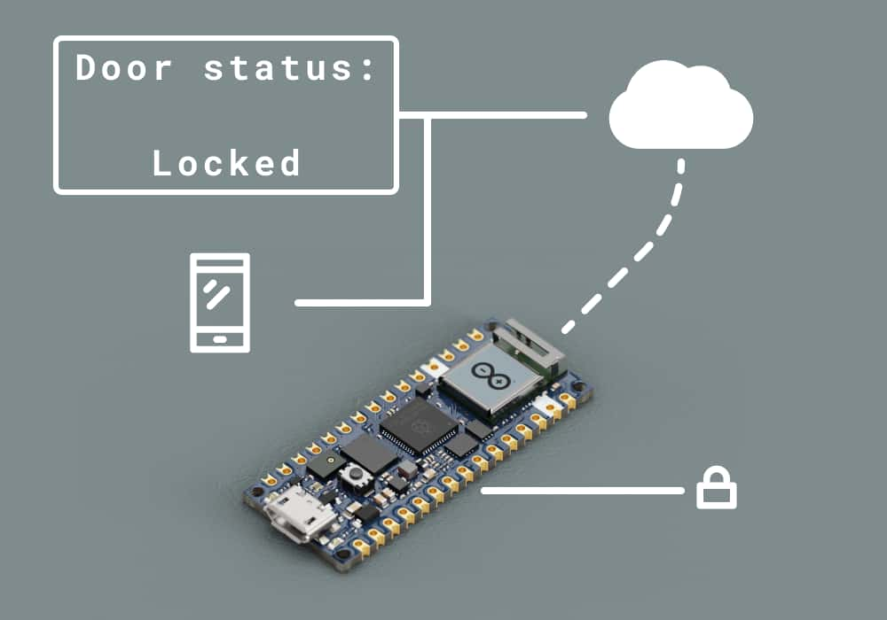 Auto-locking door