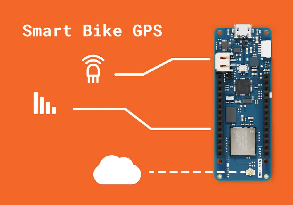 Bike GPS