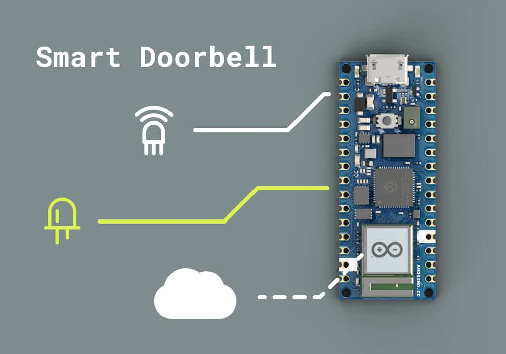 Smart doorbell