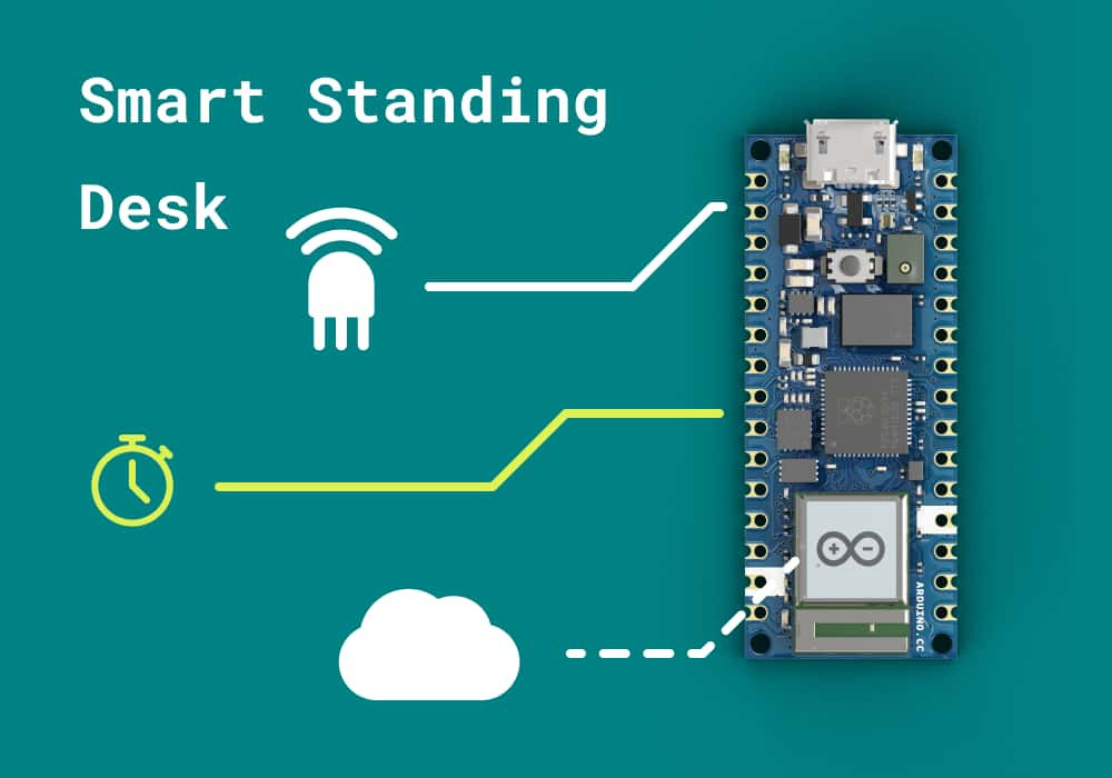 Smart standing desk