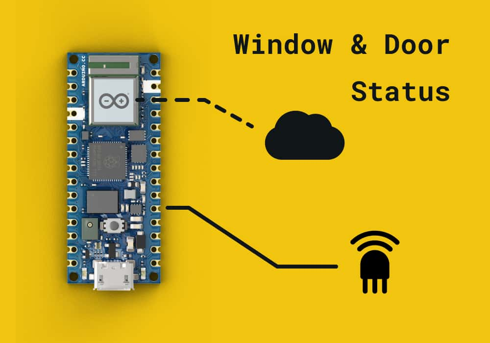 Window & door status 