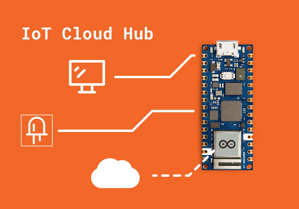 Arduino IoT Cloud HUB