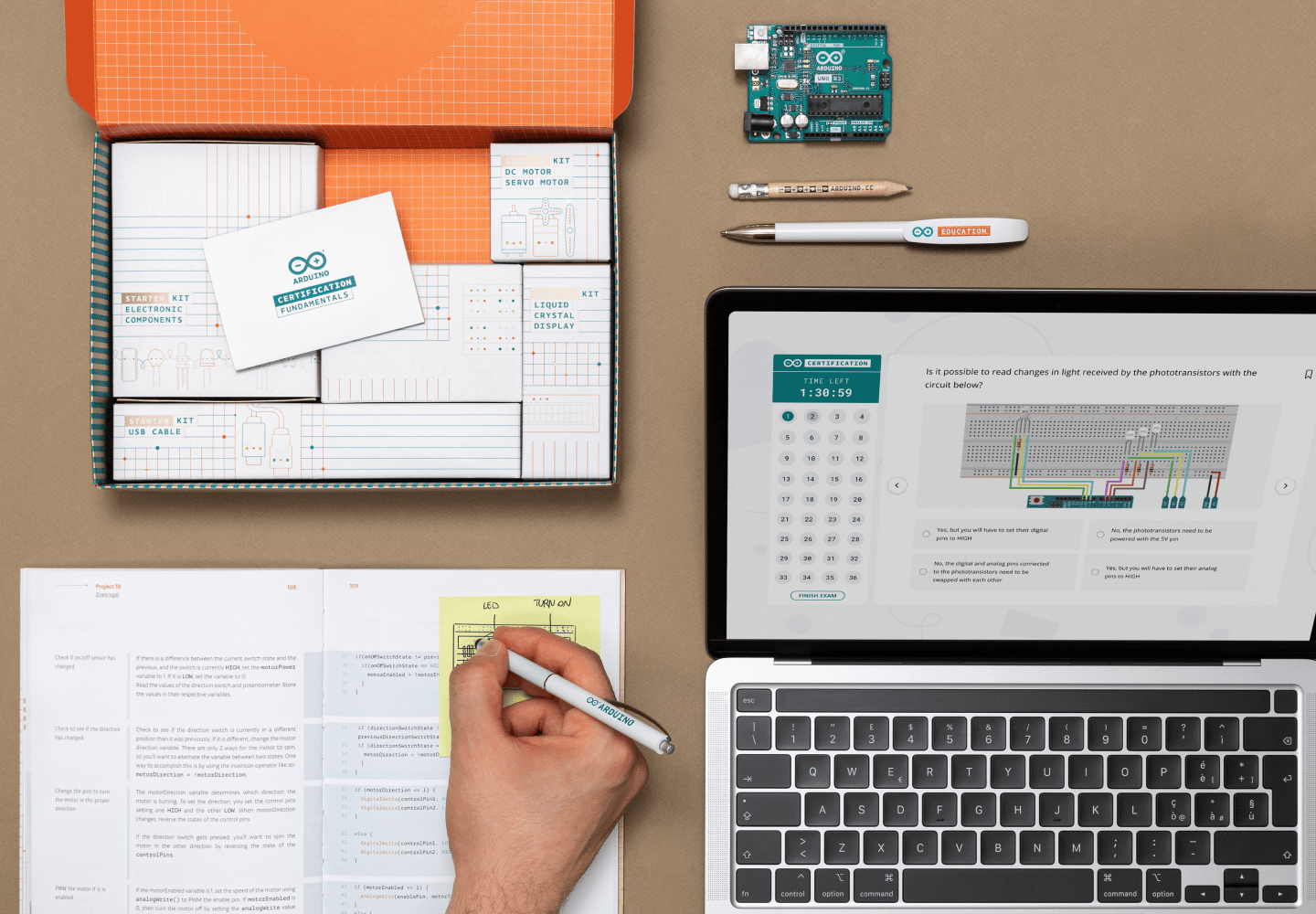 The Certification Bundle