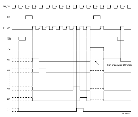 Arduino - ShiftOut block diagram of adc0809 